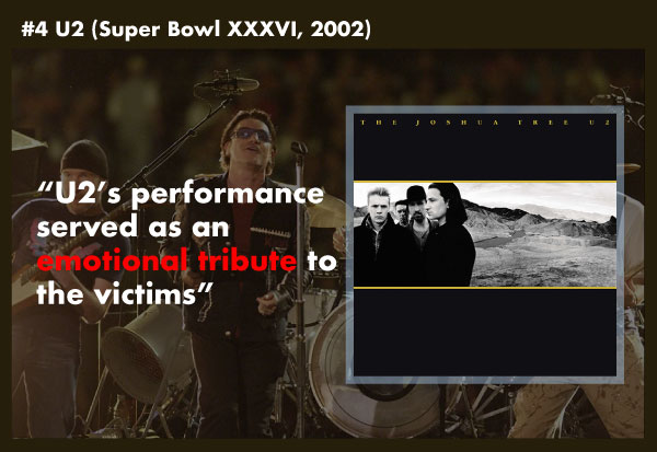 U2 Albums